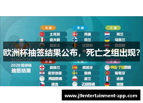 欧洲杯抽签结果公布，死亡之组出现？
